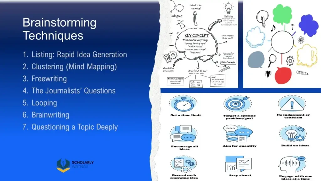 brainstorming techniques