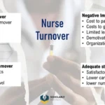 Nurse Turnover in Healthcare: Causes, Effects & Reduction Strategies