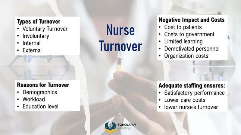 nurse turnover