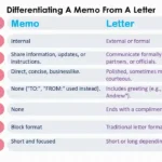 How To Write a memo