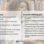 Understanding Literature Reviews and Annotated Bibliographies in Academic Research